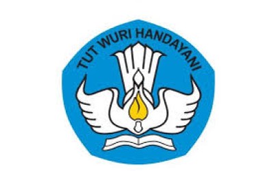 PENGUMUMAN KELULUSAN KELAS IX-2